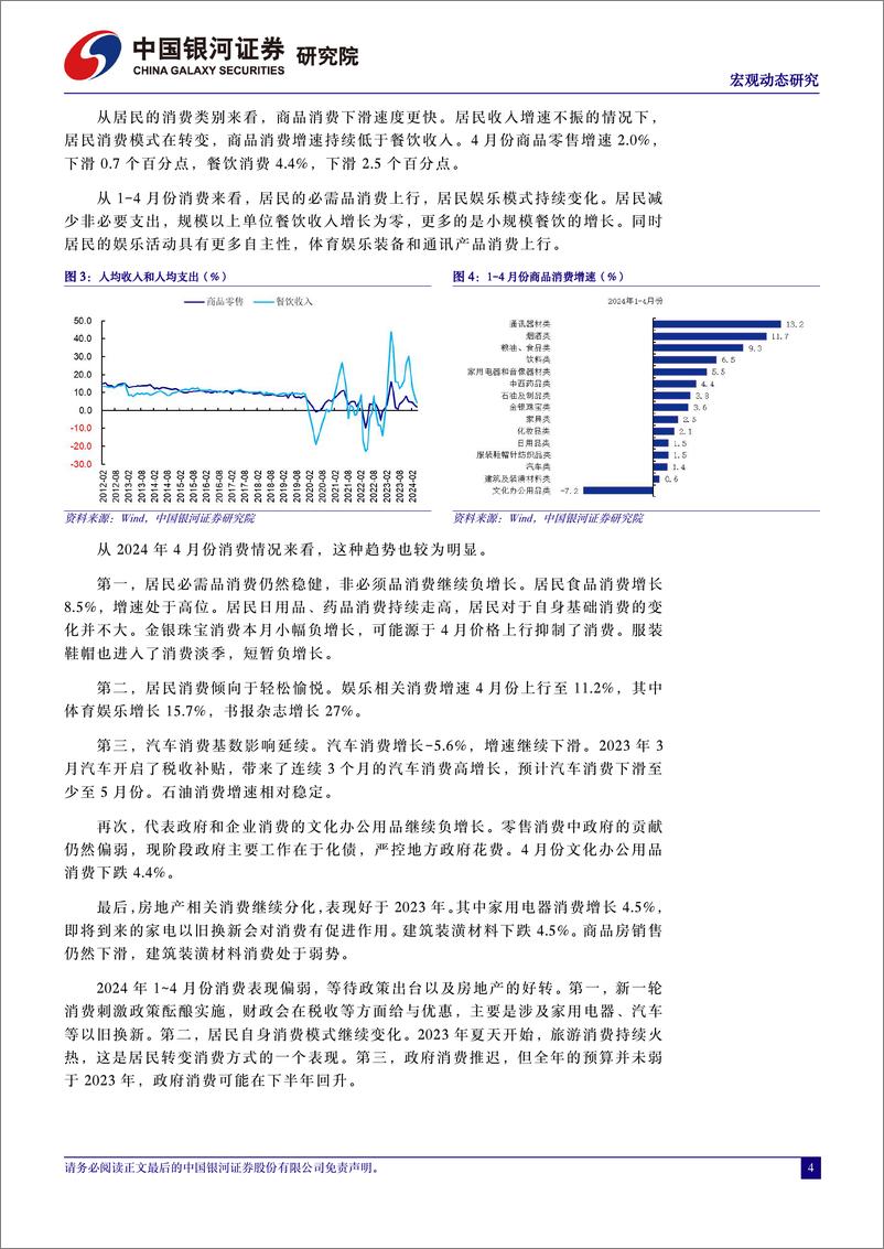 《2024年4月经济数据分析：供需矛盾加剧，政策转变到来-240517-银河证券-11页》 - 第4页预览图