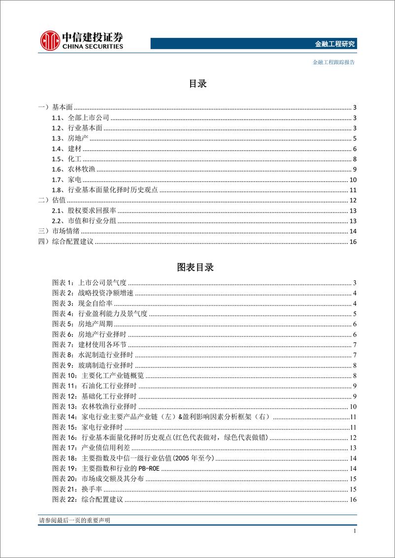 《行业基本面量化模型跟踪月报（2023年6月）：权益估值低位，电力及公用事业家电等行业看多-20230604-中信建投-21页》 - 第3页预览图