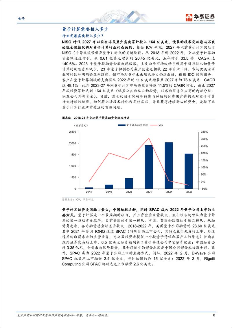 《电子行业专题研究-量子计算：开启后摩尔时代的计算新纪元-240417-华泰证券-33页》 - 第8页预览图