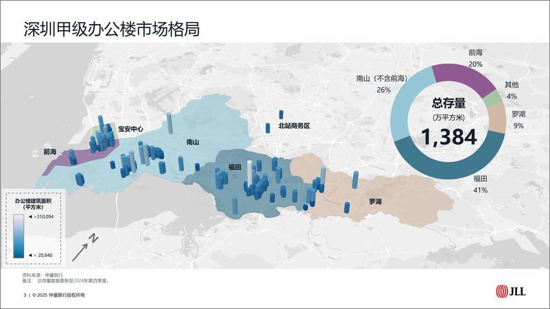 《仲量联行2024年深圳办公楼市场回顾与展望》 - 第3页预览图