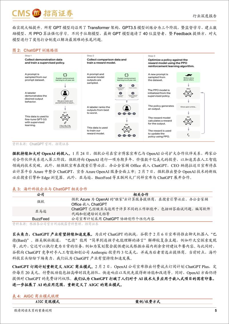 《招商证券：AIGC投资机会梳理：ChatGPT快速流行，重构AI商业模式》 - 第5页预览图