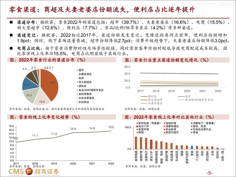 《招商证券-商业行业量贩零食店：乘风性价比，爆发正当时-230604》 - 第5页预览图