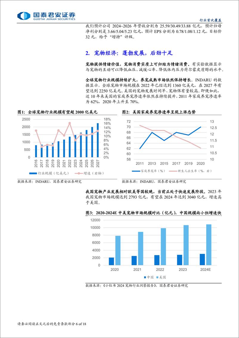 《宠物板块首次覆盖报告_宠物经济蓬勃_国产宠物品牌弯道超车》 - 第6页预览图