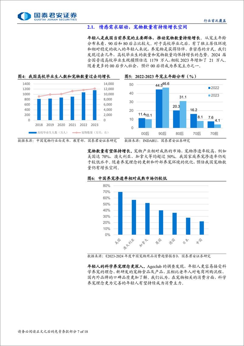 《宠物板块首次覆盖报告_宠物经济蓬勃_国产宠物品牌弯道超车》 - 第7页预览图