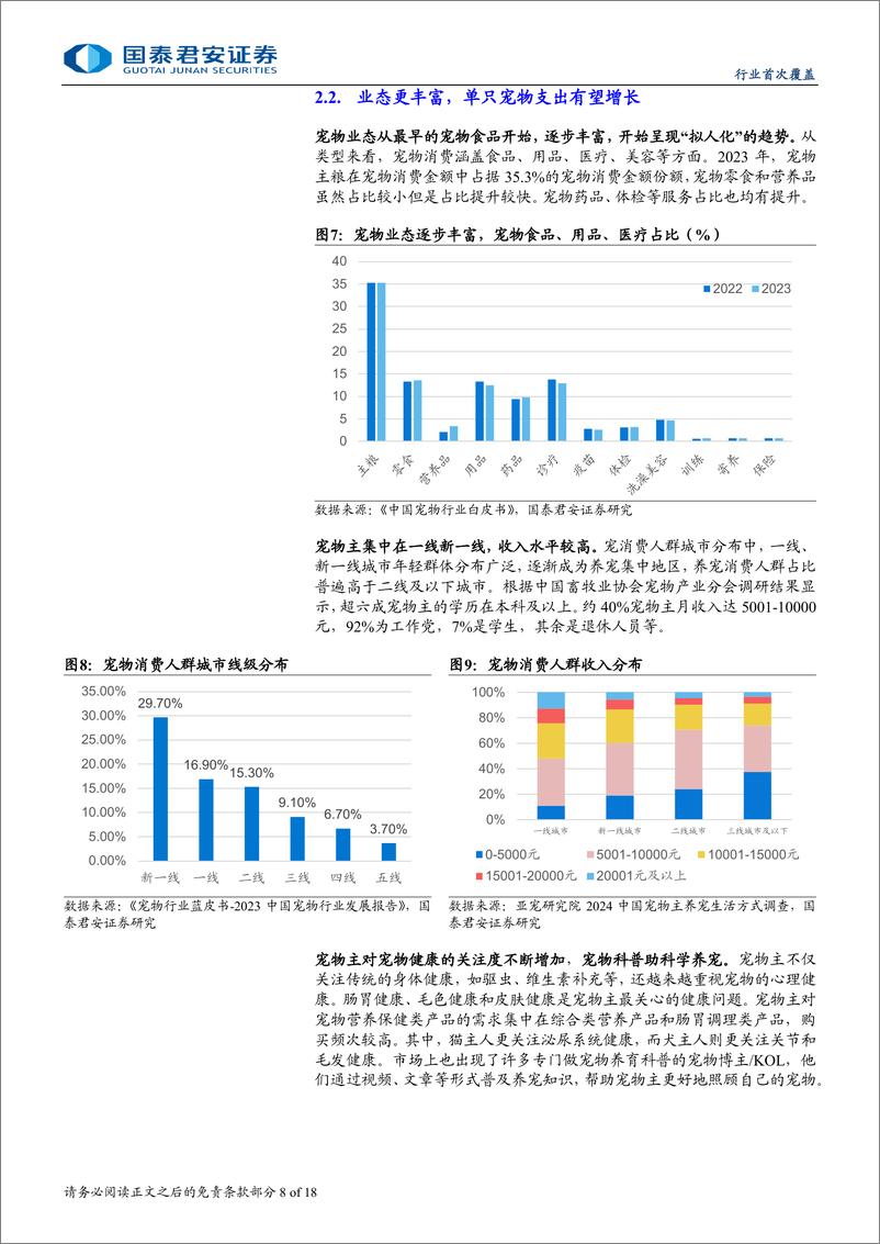 《宠物板块首次覆盖报告_宠物经济蓬勃_国产宠物品牌弯道超车》 - 第8页预览图