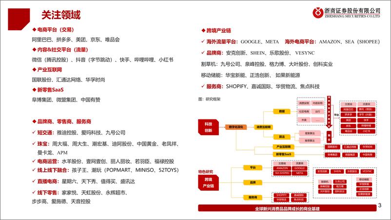 《零售行业2022中期策略报告：聚焦阿尔法、掘金新趋势-20220531-浙商证券-39页》 - 第4页预览图