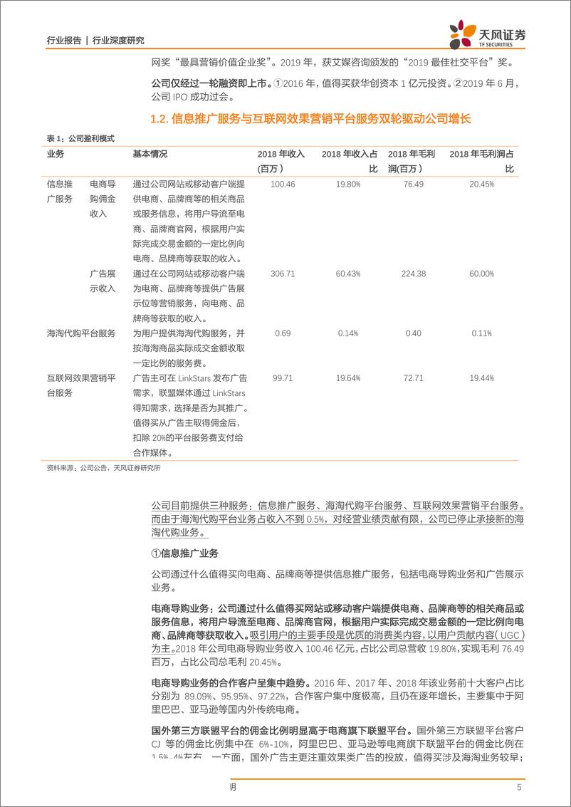 《商业贸易行业深度研究：导购电商平台龙头，UGC及IT技术建设构建护城河-20190717-天风证券-21页》 - 第6页预览图