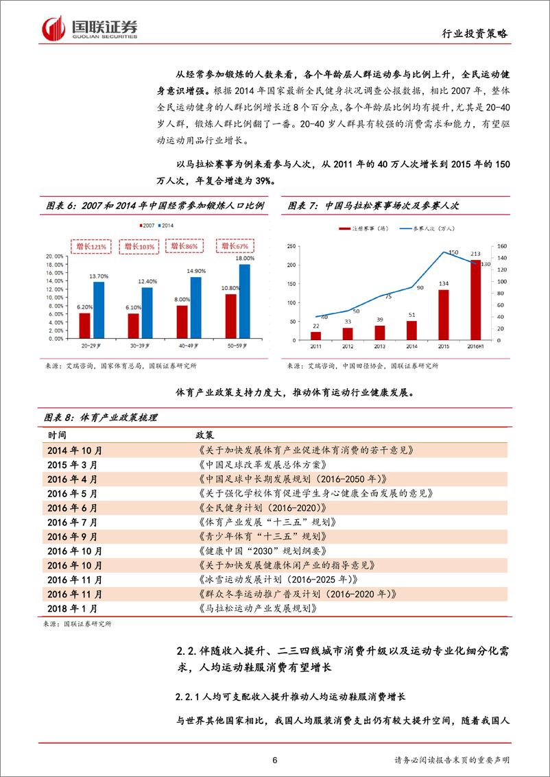 《纺织服装行业2020年度策略：关注高景气度的运动鞋服和景气度有望提升的黄金珠宝行业-20191120-国联证券-21页》 - 第7页预览图