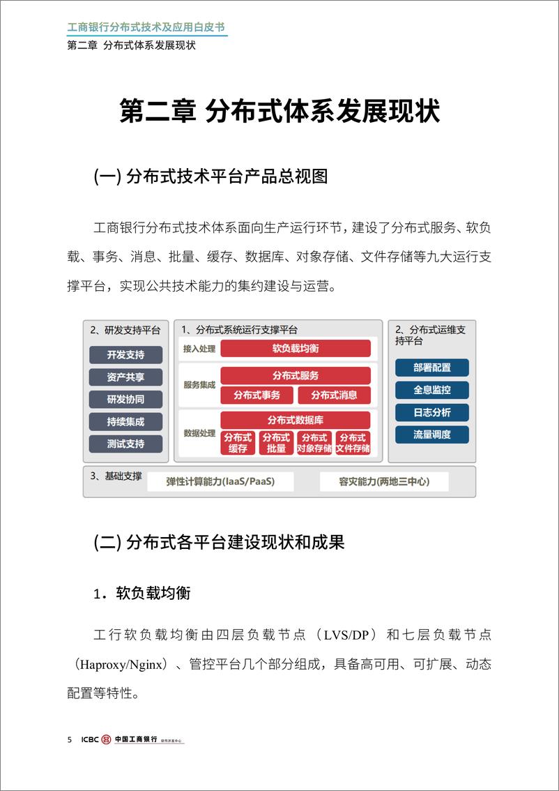 《2024年工商银行分布式技术及应用白皮书-21页》 - 第7页预览图