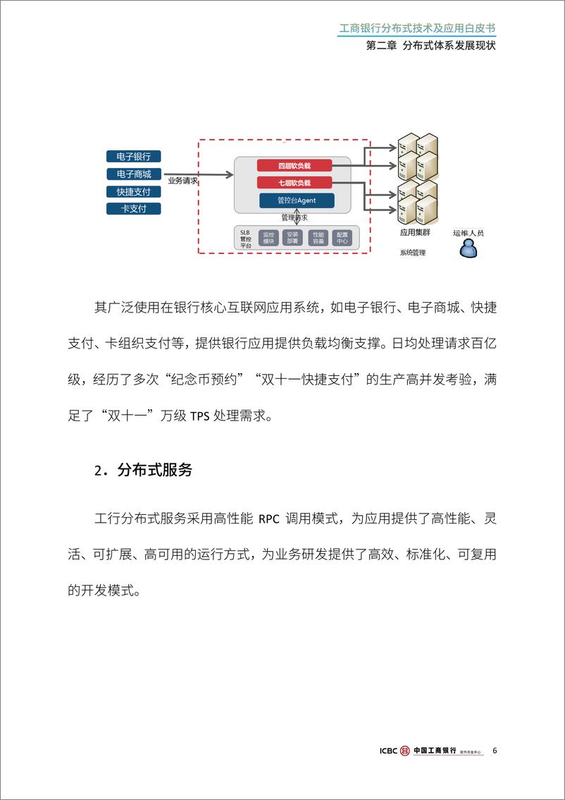 《2024年工商银行分布式技术及应用白皮书-21页》 - 第8页预览图