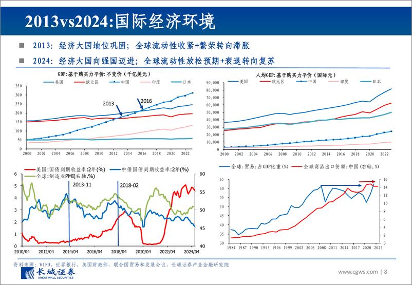 《二十届三中全会公报学习体会：到二〇三五年全面建成高水平社会主义市场经济体制-240719-长城证券-34页》 - 第8页预览图