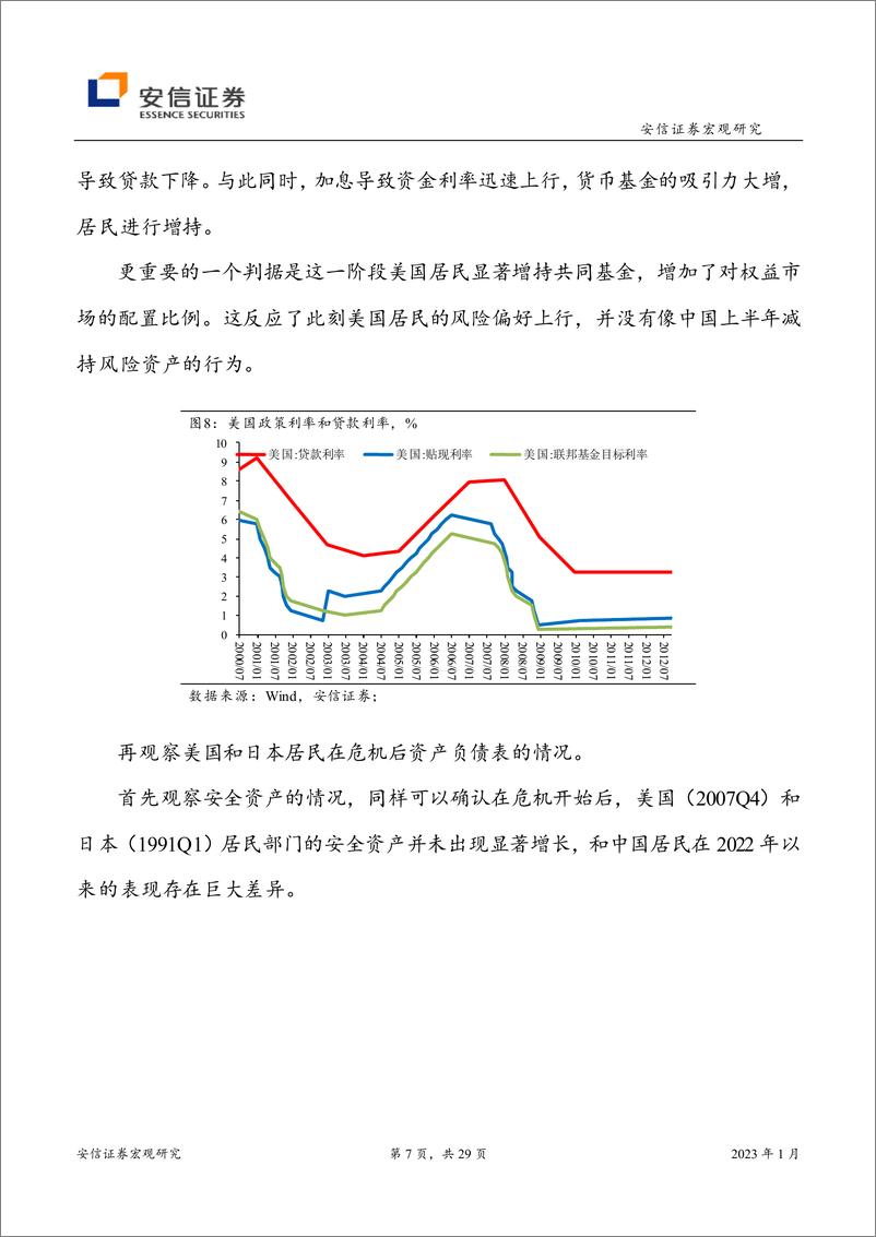 《私人部门再平衡-20230131-安信证券-29页》 - 第8页预览图