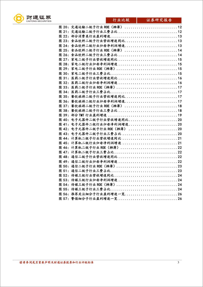 《跟着财报选行业~2018Q1：2018年上市公司一季报行业拆解-20180521-财通证券-28页》 - 第4页预览图