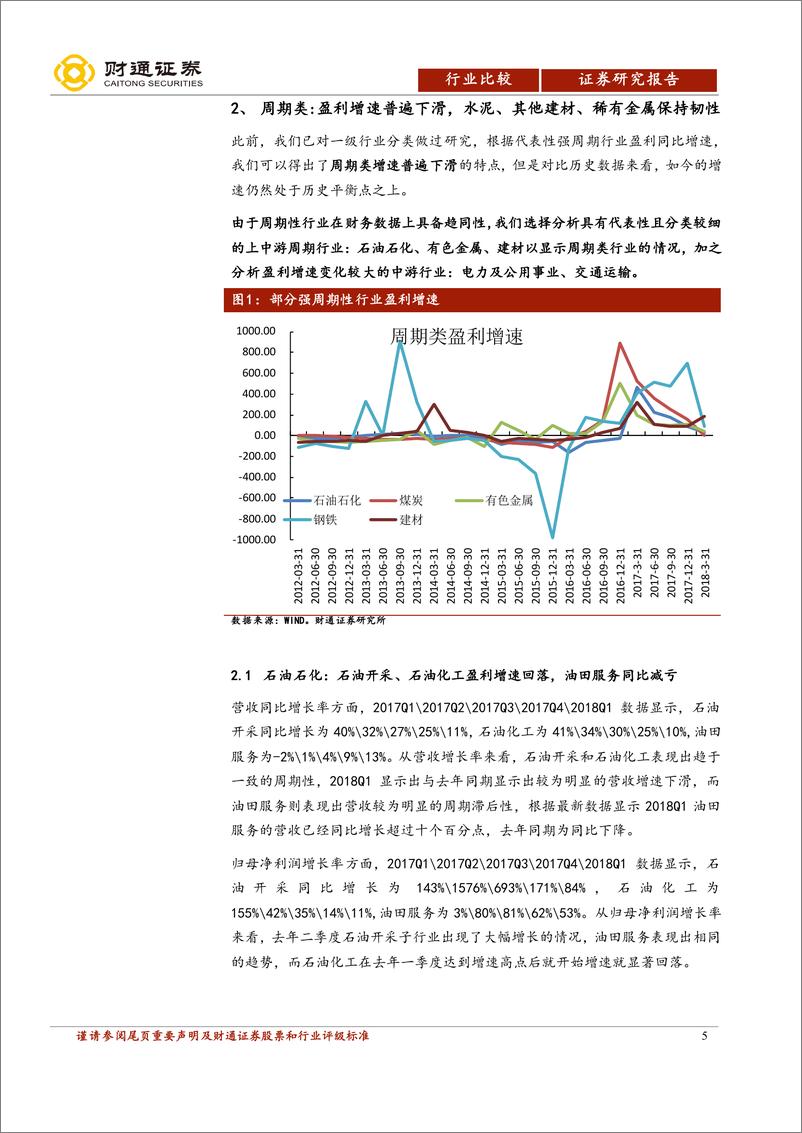 《跟着财报选行业~2018Q1：2018年上市公司一季报行业拆解-20180521-财通证券-28页》 - 第6页预览图