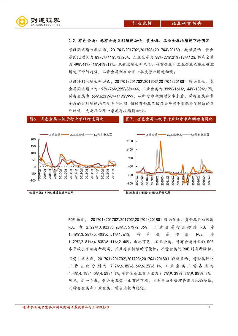 《跟着财报选行业~2018Q1：2018年上市公司一季报行业拆解-20180521-财通证券-28页》 - 第8页预览图