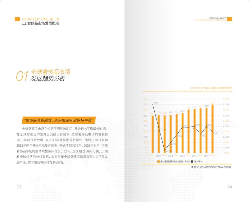 《奢侈品网络消费白皮书》 - 第4页预览图