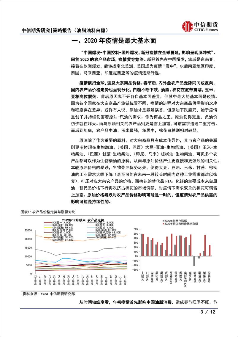 《农产品专题报告（油脂油料白糖）：预期打满后，市场还在或将交易什么？-20210210-中信期货-12页》 - 第3页预览图