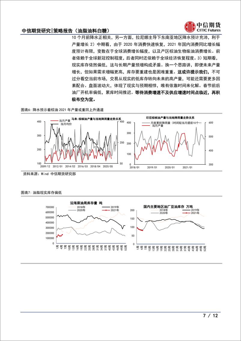 《农产品专题报告（油脂油料白糖）：预期打满后，市场还在或将交易什么？-20210210-中信期货-12页》 - 第7页预览图