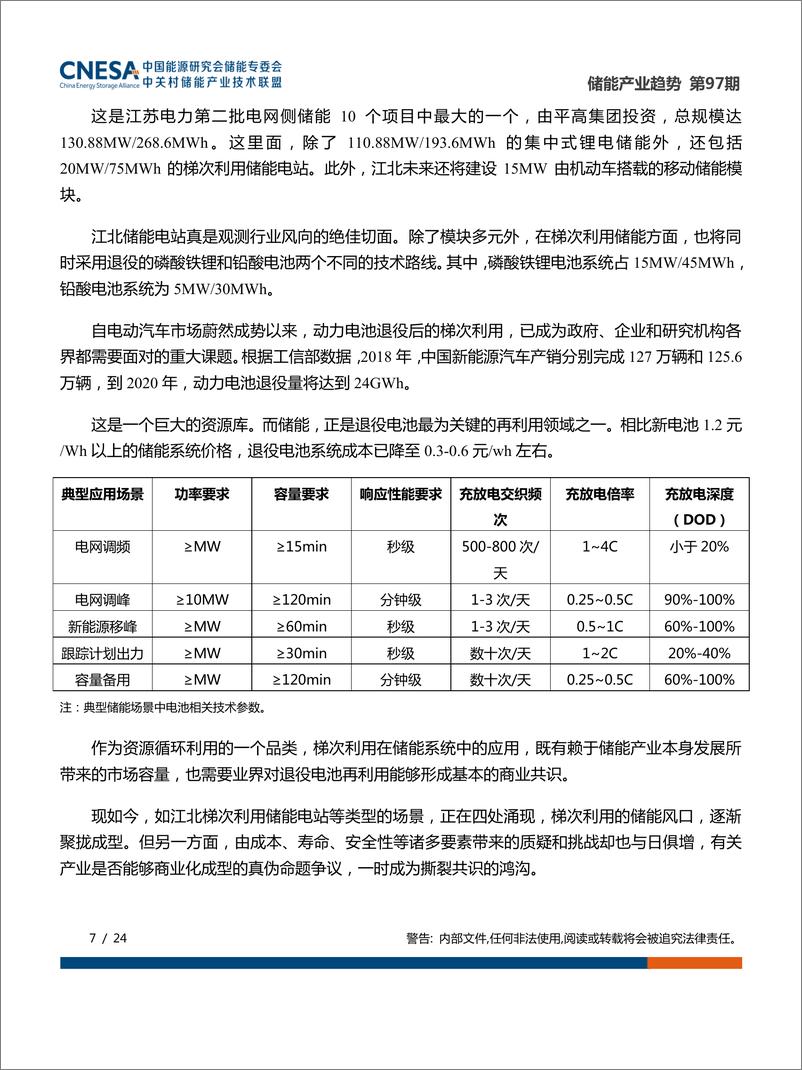 CNESA-《储能产业趋势》2019年4月-2019.5-24页 - 第8页预览图