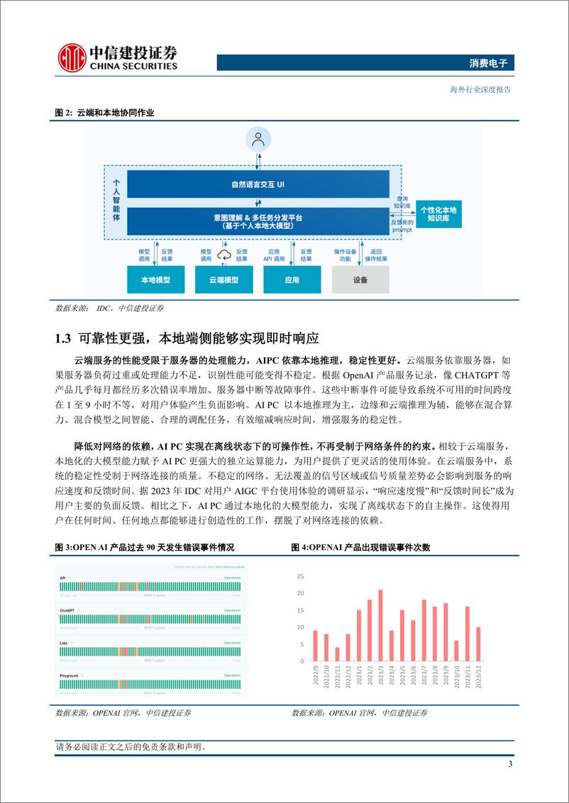 《消费电子行业：AIPAI终端核心场景》 - 第7页预览图