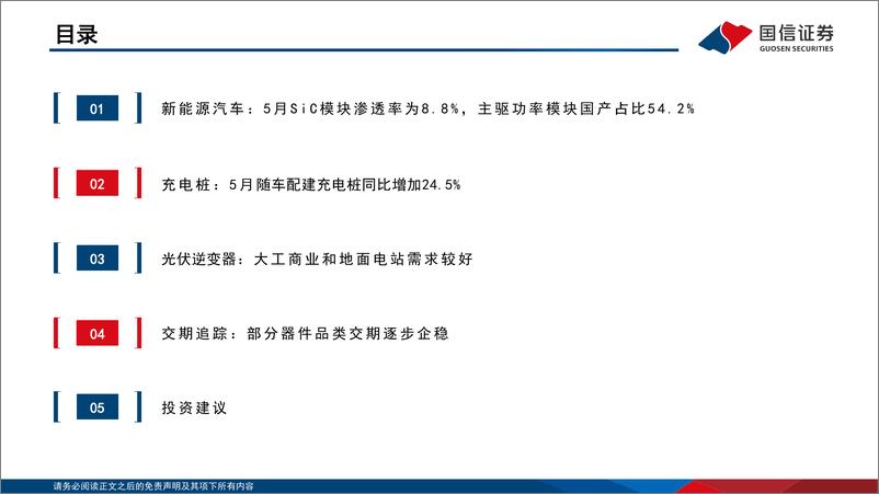 《能源电子行业6月报：新能源仍是主要增长动力，部分器件交期趋稳-20230626-国信证券-20页》 - 第4页预览图