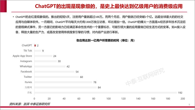 《互联网行业AIGC：拐点时刻-20230212-中泰证券-41页》 - 第6页预览图