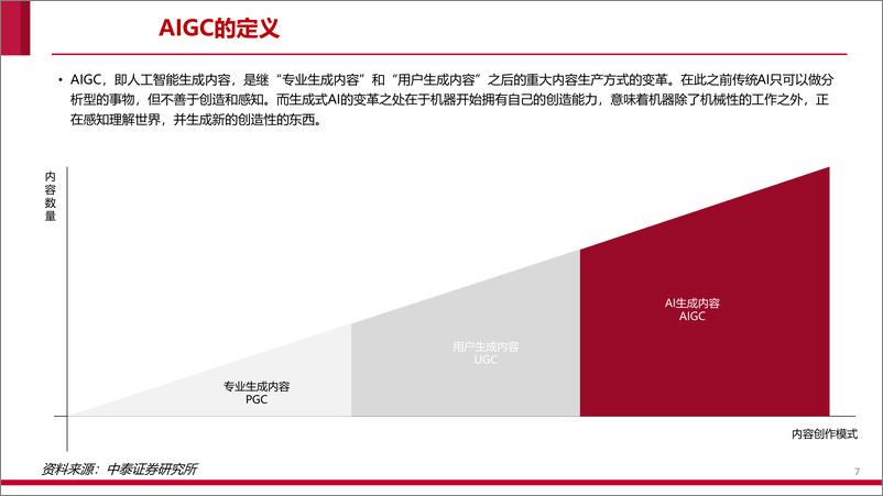 《互联网行业AIGC：拐点时刻-20230212-中泰证券-41页》 - 第8页预览图