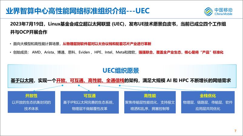 《AIGC时代智算中心网络协议演进与思考》 - 第7页预览图