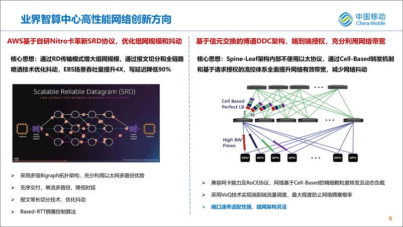 《AIGC时代智算中心网络协议演进与思考》 - 第8页预览图