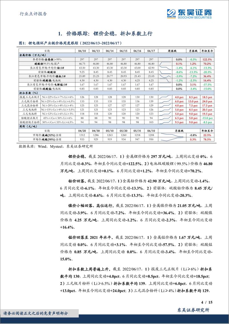 《环保行业点评报告：锂价企稳，折扣系数小幅上行，盈利能力稳定提升-20220620-东吴证券-15页》 - 第5页预览图