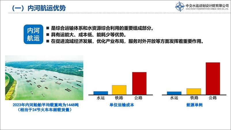 《2024中国内河航运建设与展望》 - 第4页预览图