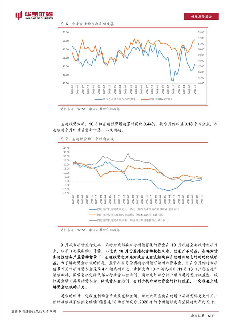 《2019年10月份经济数据点评：数据整体回落，地产“韧性”依旧-20191114-华宝证券-11页》 - 第7页预览图