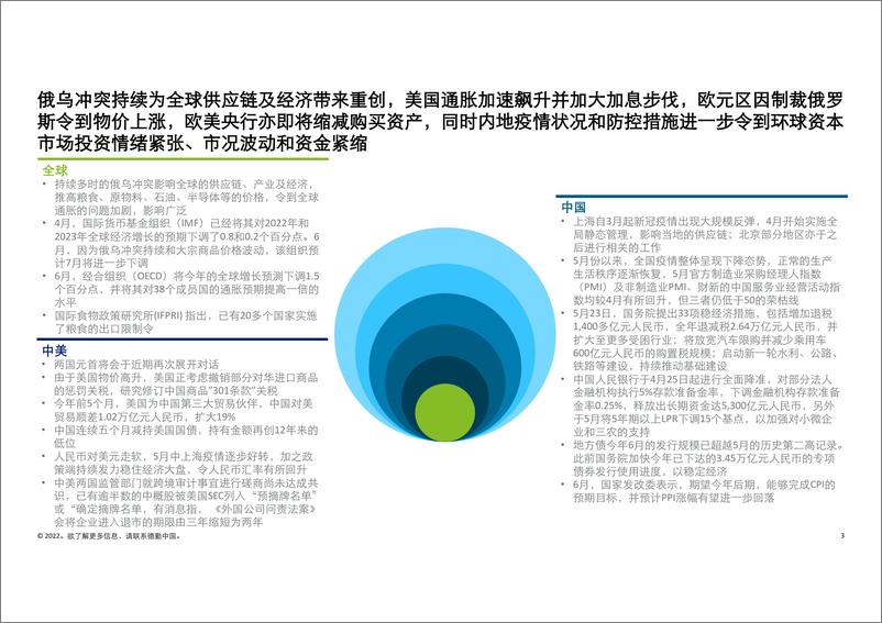 《2022上半年中国内地及香港IPO市场回顾与前景展望-德勤-2022.6.22-67页》 - 第4页预览图