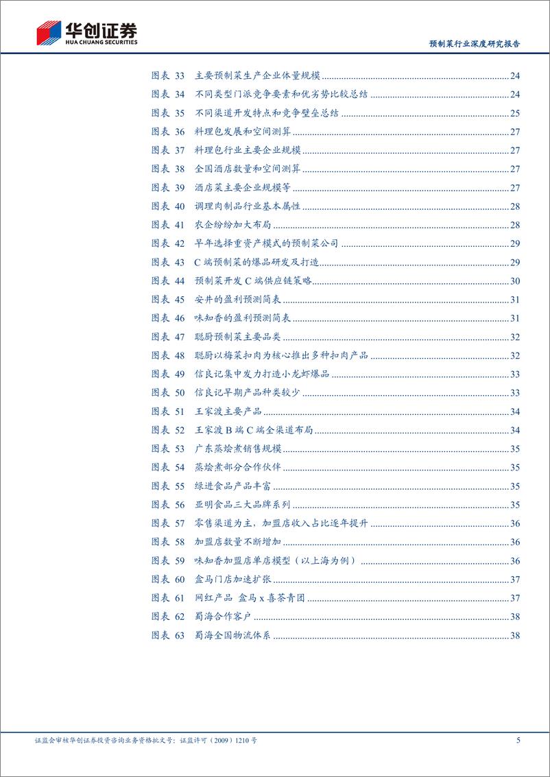 《2021预制菜行业深度研究报告：预制风起》 - 第5页预览图