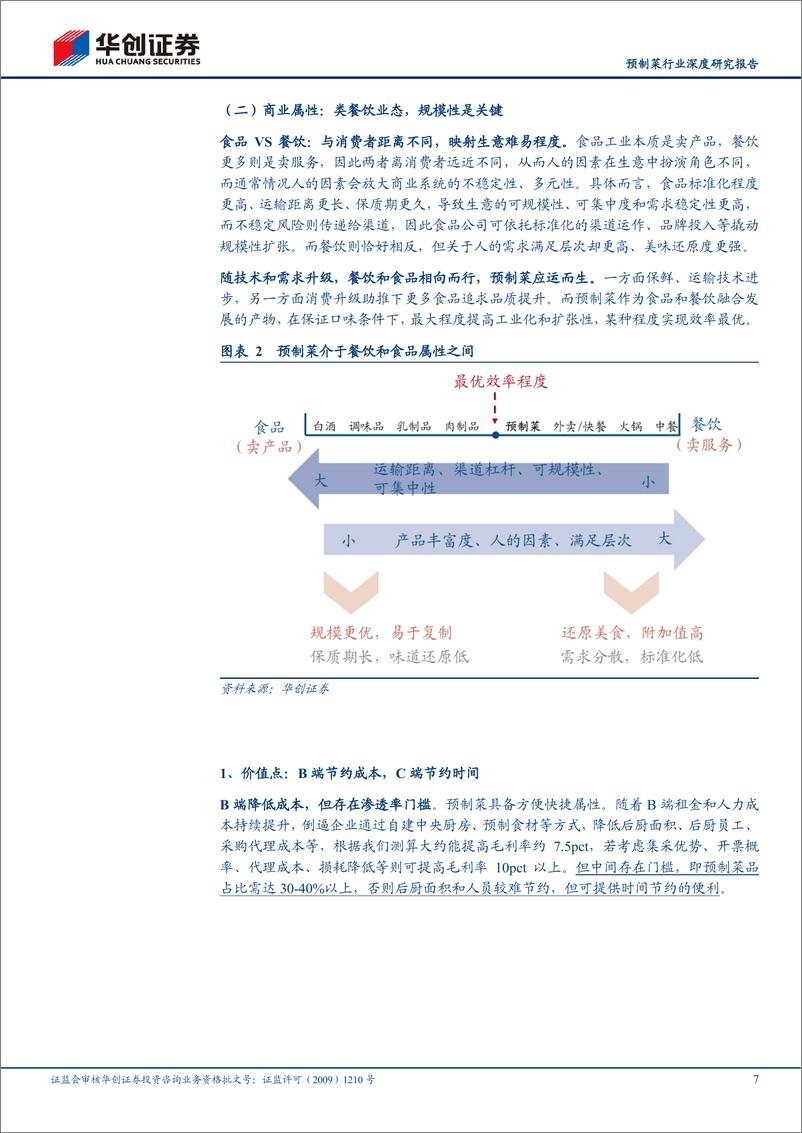 《2021预制菜行业深度研究报告：预制风起》 - 第7页预览图