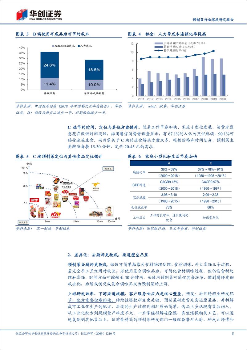 《2021预制菜行业深度研究报告：预制风起》 - 第8页预览图