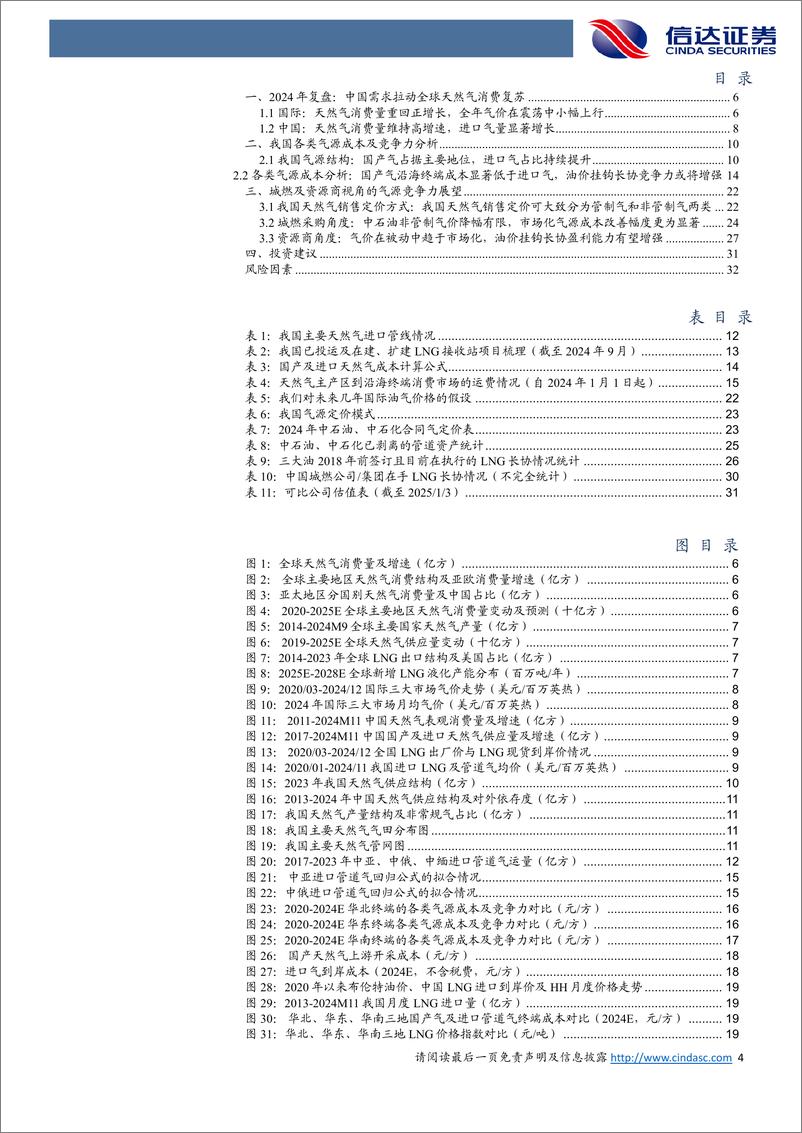 《公用事业行业：我国各类气源成本及竞争力分析-250111-信达证券-34页》 - 第4页预览图