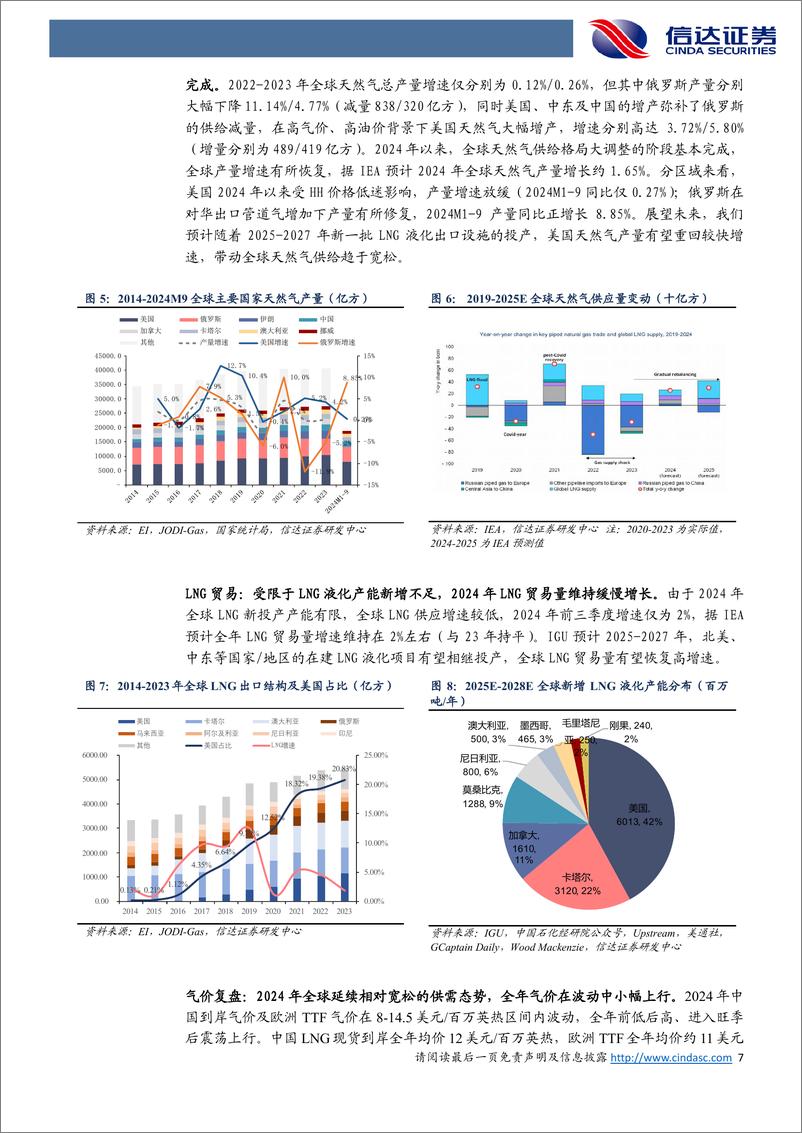 《公用事业行业：我国各类气源成本及竞争力分析-250111-信达证券-34页》 - 第7页预览图