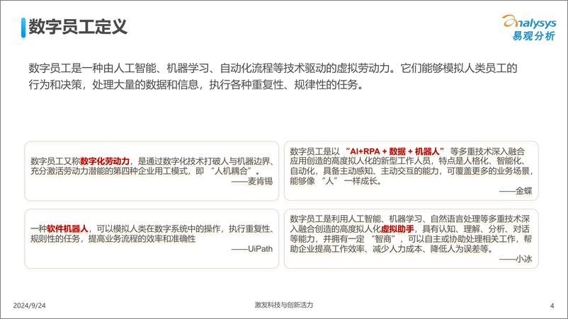 《易观分析-AI加速数字员工智能化落地-2024.9-56页》 - 第4页预览图