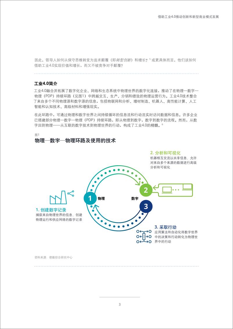 《借助工业4.0推动创新和新型商业模式发展》 - 第5页预览图