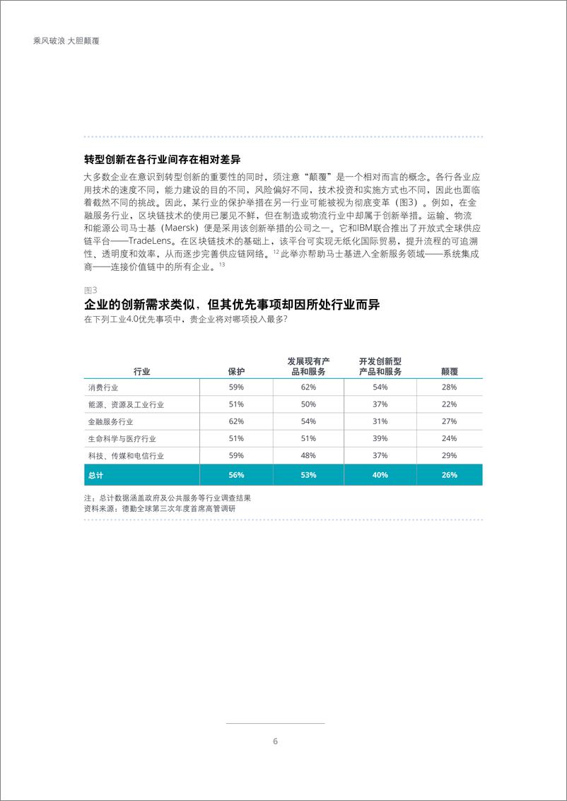 《借助工业4.0推动创新和新型商业模式发展》 - 第8页预览图