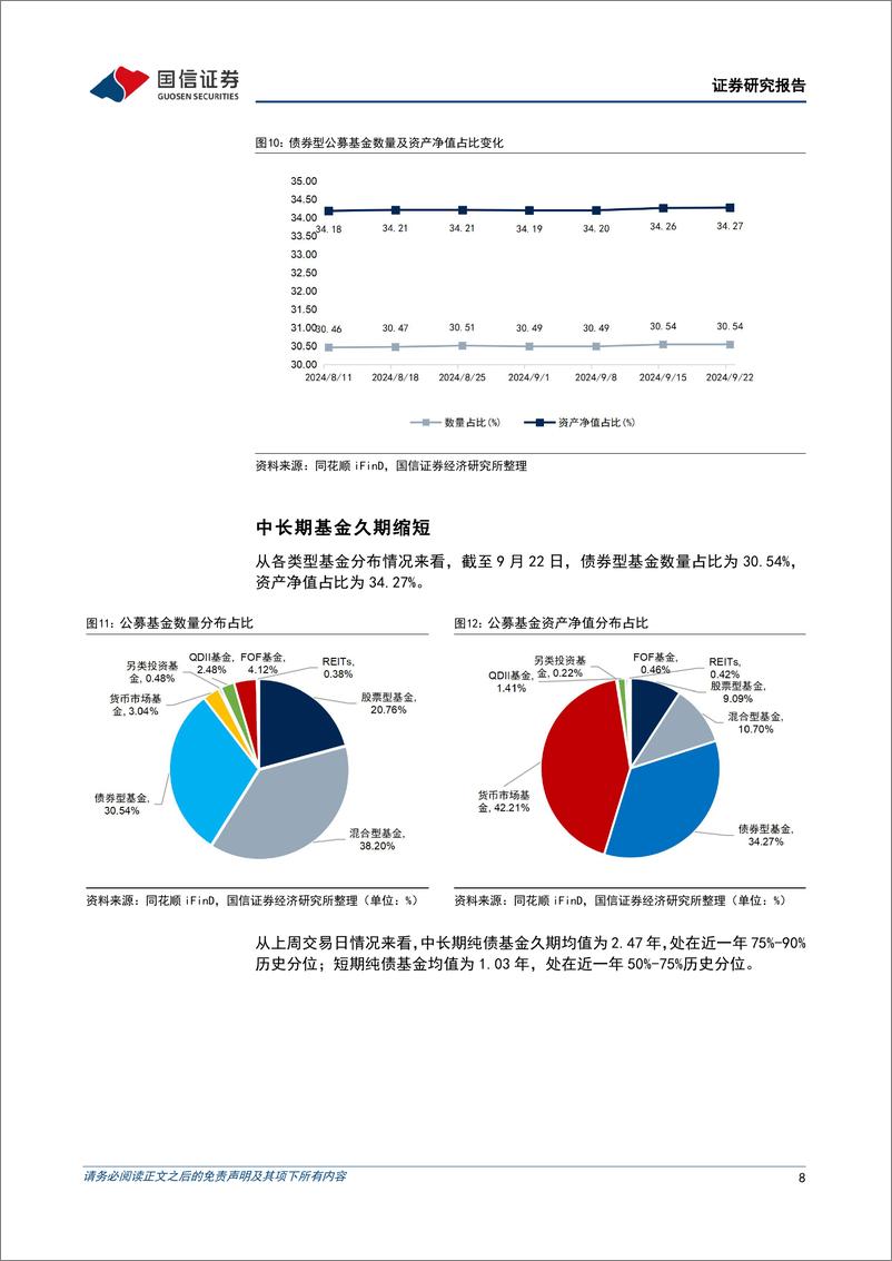 《资管机构产品配置观察(第58期)：理财规模收缩，破净率下降-240925-国信证券-14页》 - 第8页预览图