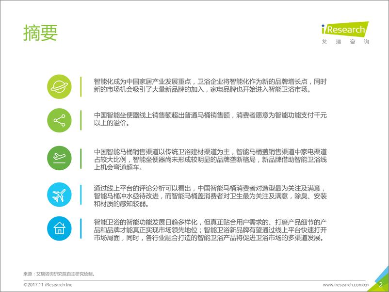《2017年中国智能卫浴线上市场洞察报告》 - 第2页预览图