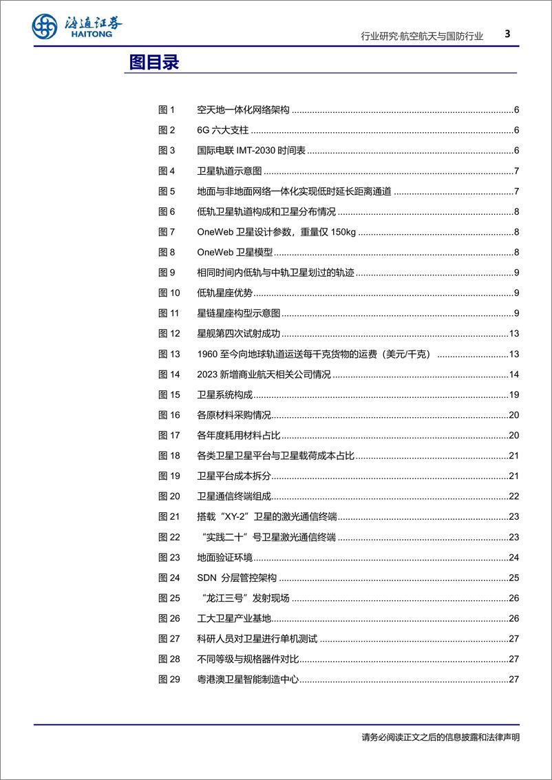 《低轨卫星产业研究_技术革新与市场展望-海通证券》 - 第3页预览图