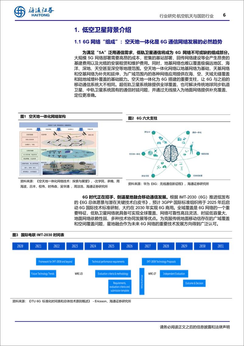 《低轨卫星产业研究_技术革新与市场展望-海通证券》 - 第6页预览图