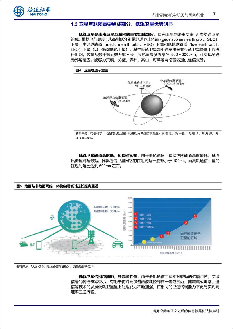 《低轨卫星产业研究_技术革新与市场展望-海通证券》 - 第7页预览图