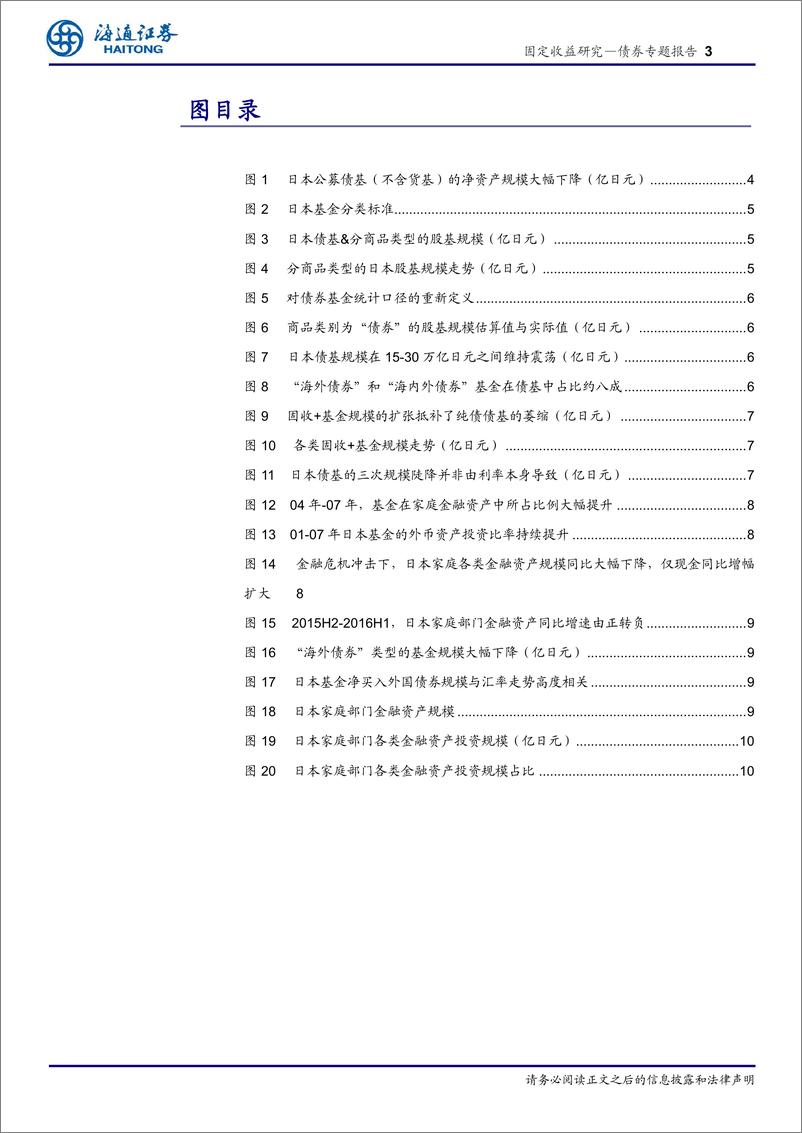 《对日本债基数据的再辨析：低利率后债基“亡”了吗？-241231-海通证券-11页》 - 第3页预览图