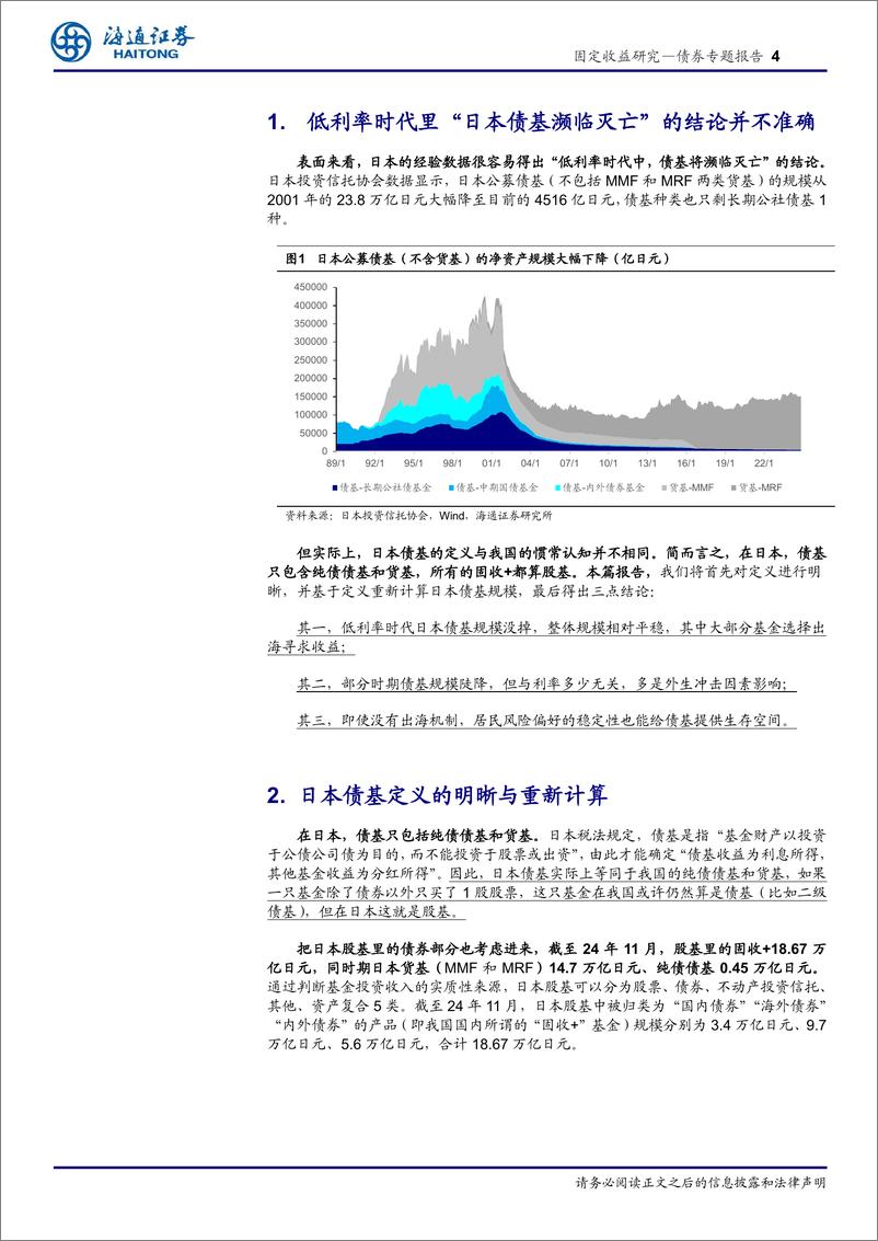 《对日本债基数据的再辨析：低利率后债基“亡”了吗？-241231-海通证券-11页》 - 第4页预览图