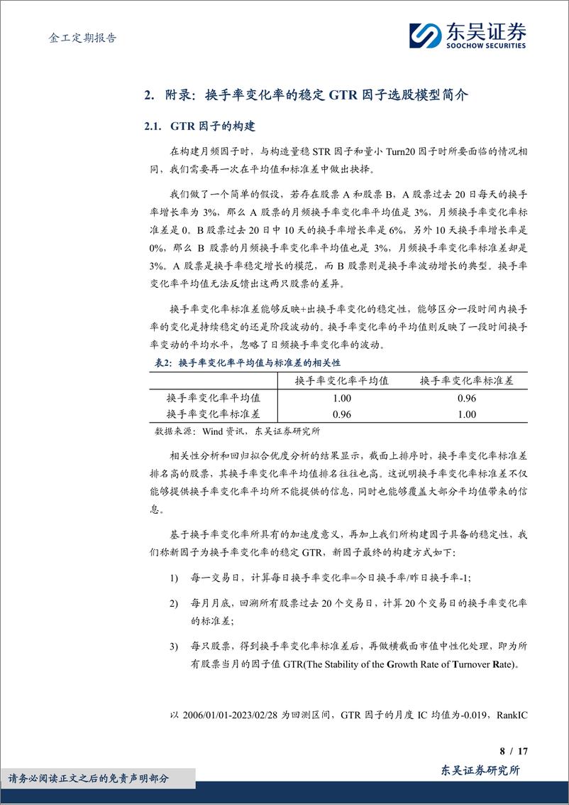 《金工定期报告：换手率变化率的稳定GTR选股因子绩效月报-20240304-东吴证券-17页》 - 第8页预览图