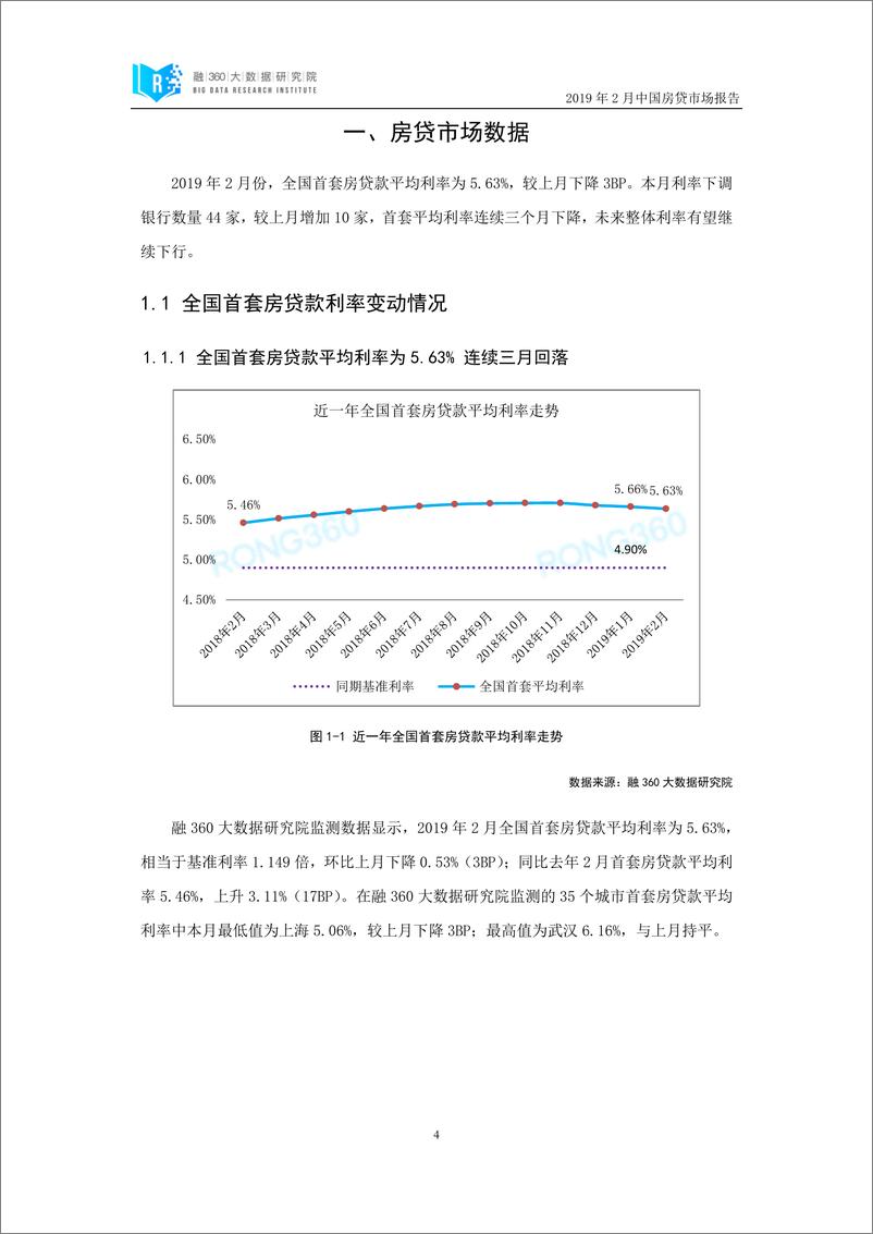 《融360-2019年2月中国房贷市场报告-2019.3-27页》 - 第6页预览图